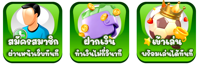 เว็บสล็อต-ทั้งหมด-ขั้นตอนการสมัคร-2